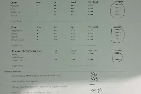 Review img # 52 of the yacht AETHER