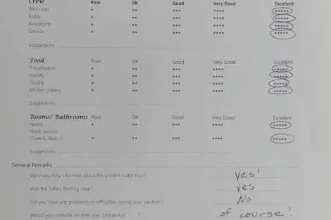 Review img # 54 of the yacht AETHER