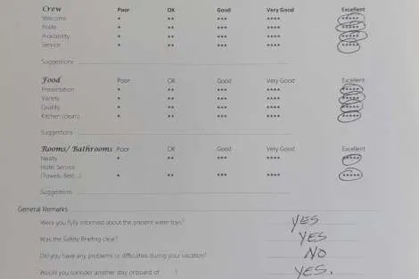 Review img # 55 of the yacht AETHER