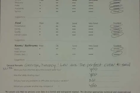 Review img # 56 of the yacht AETHER