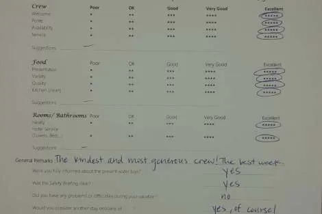 Review img # 57 of the yacht AETHER