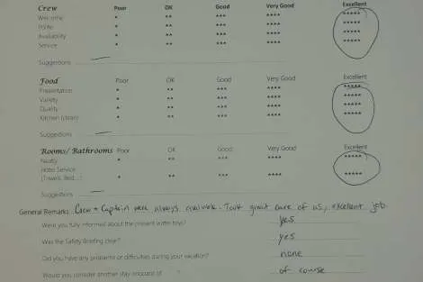 Review img # 58 of the yacht AETHER