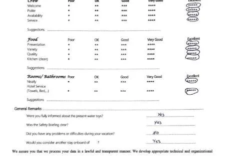 Review img # 62 of the yacht AETHER