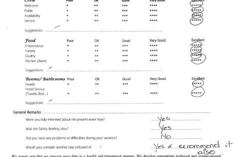 Review img # 66 of the yacht AETHER