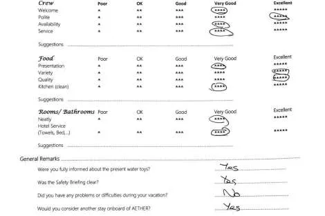 Review img # 67 of the yacht AETHER