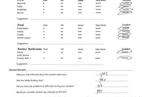 Review img # 68 of the yacht AETHER