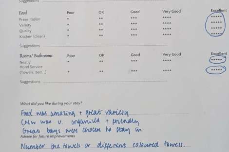 Review img # 20 of the yacht ALENA