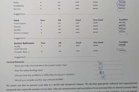 Review img # 87 of the yacht ALENA