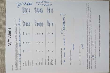 Review img # 6 of the yacht ALENA
