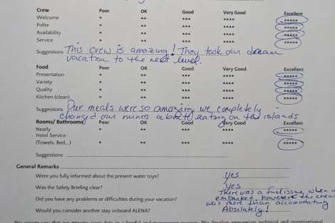 Review img # 62 of the yacht ALENA