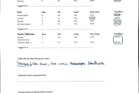 Review img # 12 of the yacht ALENA