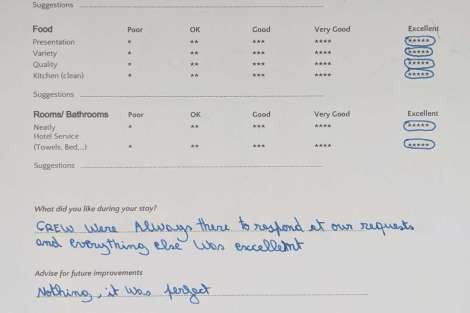 Review img # 10 of the yacht ALENA