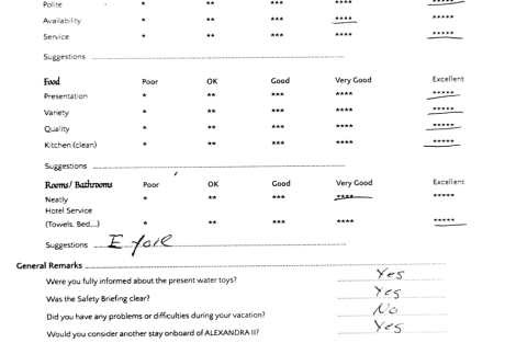 Review img # 130 of the yacht ALEXANDRA II