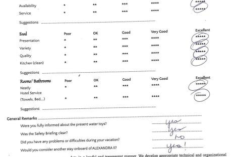 Review img # 138 of the yacht ALEXANDRA II