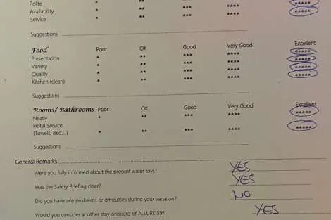 Review img # 15 of the yacht ALLURE 59