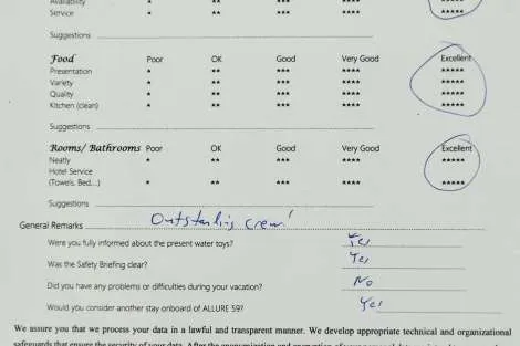 Review img # 22 of the yacht ALLURE 59