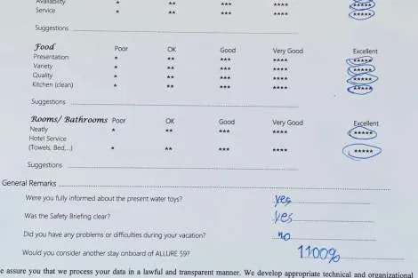 Review img # 28 of the yacht ALLURE 59