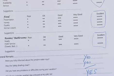 Review img # 47 of the yacht ALLURE 59