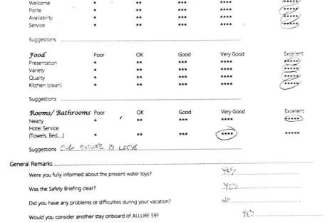 Review img # 71 of the yacht ALLURE 59
