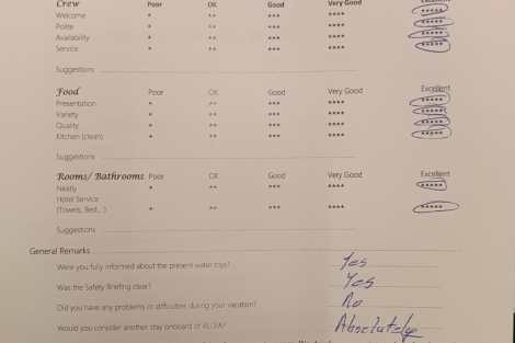 Review img # 43 of the yacht ALOIA  80