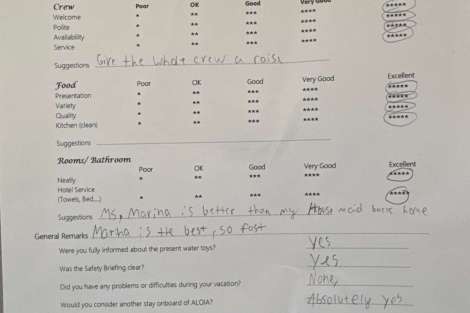 Review img # 28 of the yacht ALOIA  80