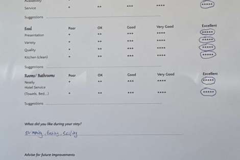 Review img # 2 of the yacht ALOIA 80