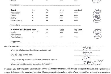 Review img # 12 of the yacht ALOIA