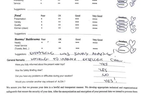 Review img # 13 of the yacht ALOIA