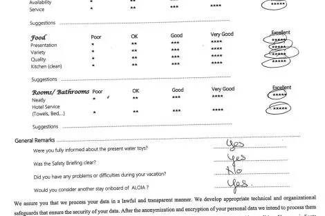 Review img # 14 of the yacht ALOIA