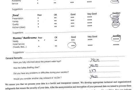 Review img # 15 of the yacht ALOIA