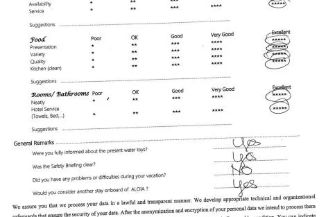 Review img # 16 of the yacht ALOIA