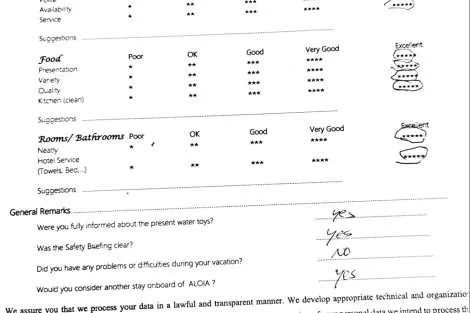 Review img # 18 of the yacht ALOIA