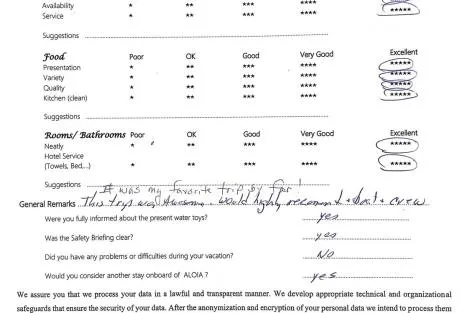 Review img # 21 of the yacht ALOIA