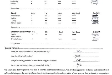 Review img # 22 of the yacht ALOIA