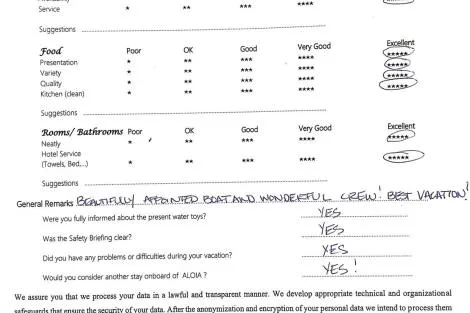 Review img # 23 of the yacht ALOIA