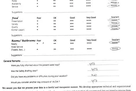 Review img # 25 of the yacht ALOIA