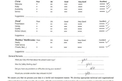 Review img # 28 of the yacht ALOIA