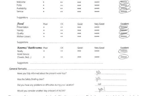 Review img # 33 of the yacht ALOIA