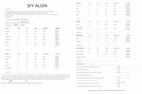 Review img # 34 of the yacht ALOIA