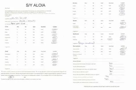 Review img # 35 of the yacht ALOIA