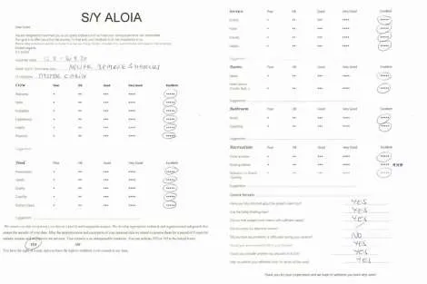 Review img # 36 of the yacht ALOIA