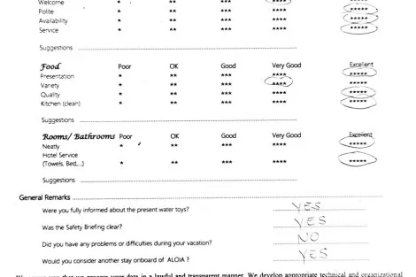 Review img # 8 of the yacht ALOIA