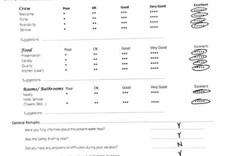 Review img # 93 of the yacht ANDARE AVANTI