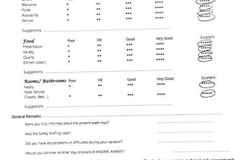 Review img # 95 of the yacht ANDARE AVANTI