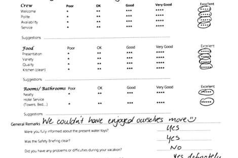 Review img # 107 of the yacht ANDARE AVANTI