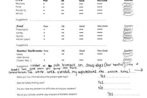 Review img # 108 of the yacht ANDARE AVANTI