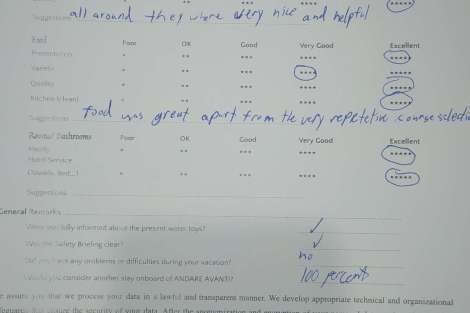 Review img # 83 of the yacht ANDARE AVANTI