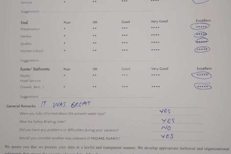 Review img # 73 of the yacht ANDARE AVANTI