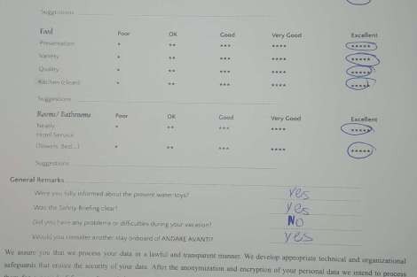 Review img # 67 of the yacht ANDARE AVANTI