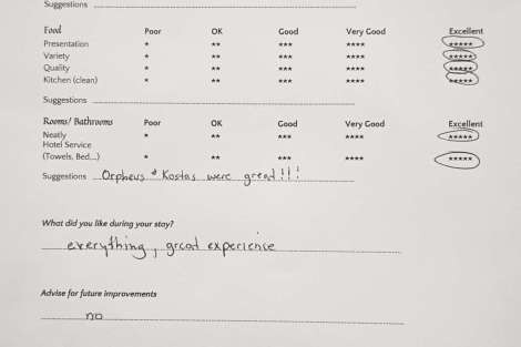 Review img # 24 of the yacht ANDARE AVANTI